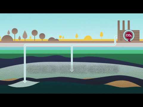 ZEP - Safe Storage: Closing the carbon loop - CO2 Capture and Storage