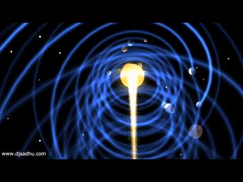 The helical model - our solar system is a vortex