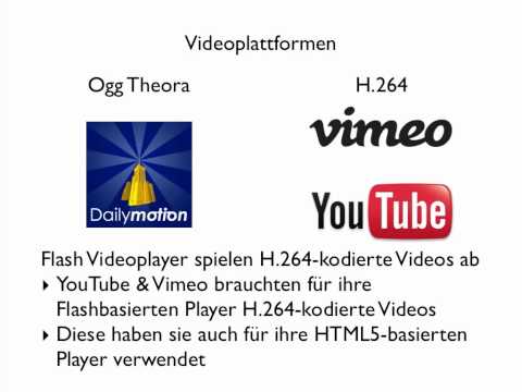 Ogg Theora vs. H.264 1/2