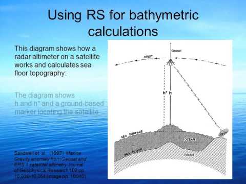 Remote Sensing of Ocean Bathymetry