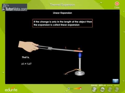 Thermal Expansion