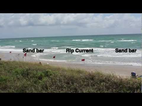 Danger Rip Current: Instructional Guide