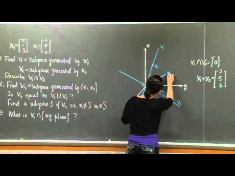 Subspaces of Three Dimensional Space | MIT 18.06SC Linear Algebra, Fall 2011