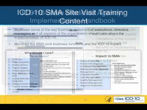 Transitioning to ICD-10 -- CMS Webinar -- Central Event, June 20, 2013