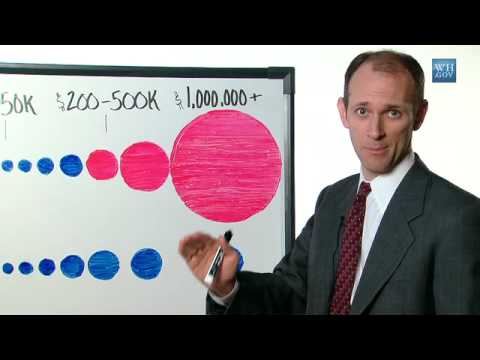 White House White Board: CEA Chair Austan Goolsbee Explains the Tax Cut Fight