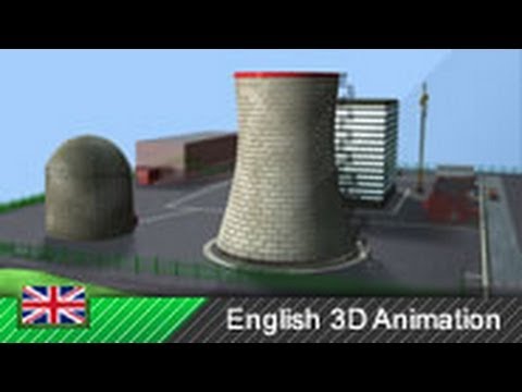 Working Principle of Nuclear Power Plants / Nuclear Energy (Animation)