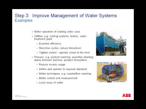 Water Management Webinar