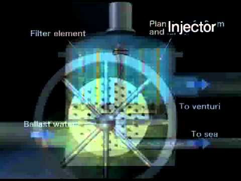 Ballast Water Management System