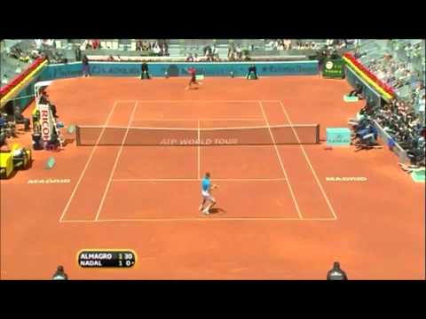 Nicolas Almagro: Backhand Power