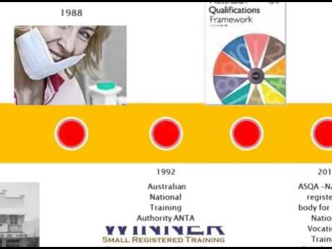 History of Vocational Education and Training (VET) in Australia