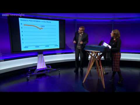 NEWSNIGHT: Hans Rosling on the consequences of population growth