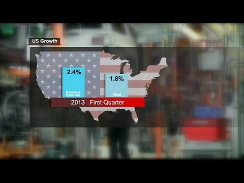 US first-quarter growth was 1.8%, not 2.4% - economy