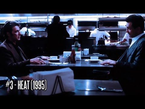 EFC II #3 - Heat(1995)