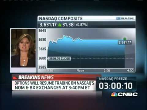 Nasdaq Trading Halted for Three Hours