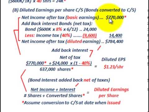 Basic Earnings Per Share Vs Diluted Earnings Per Share (Dilutive Convertible Securities EPS)