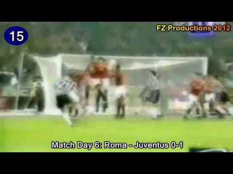 Zinedine Zidane - 24 goals in Serie A (Juventus 1996-2001)