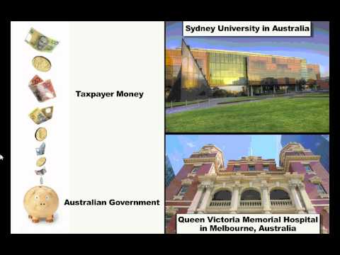 Introduction to Australia's Economy