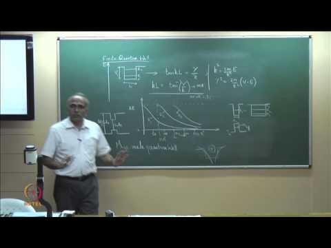 Mod-01 Lec-13 Bandgap Engineering