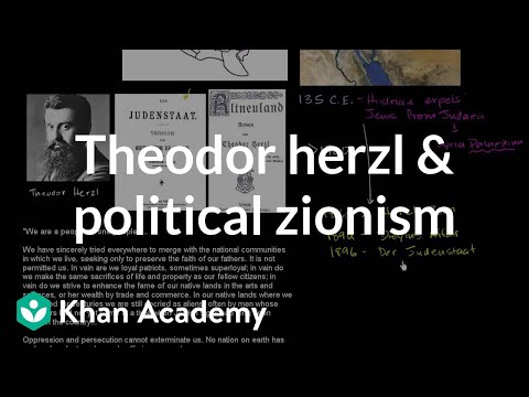 Theodor Herzl and the birth of political Zionism