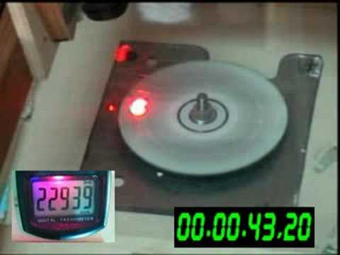 CD exploding 23.000 RPM