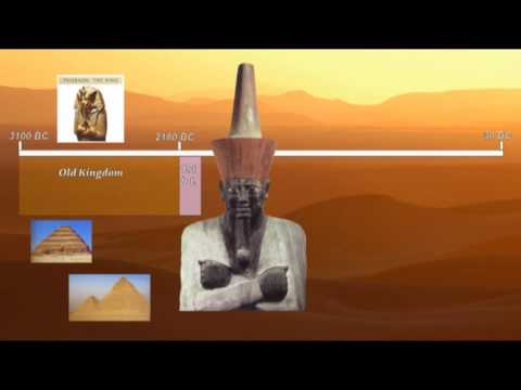 The Timeline of Ancient Egypt