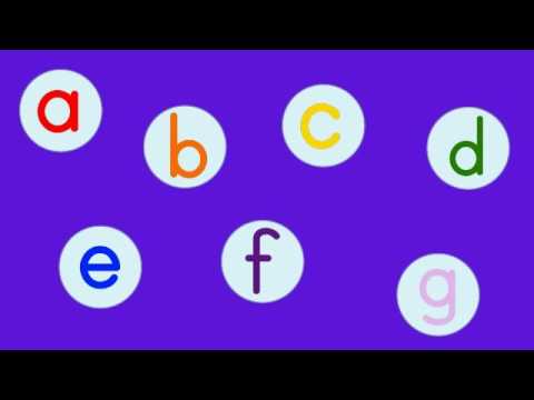 The Phonics ABC Song