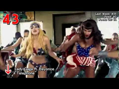 Billboard Hot 100 - Top 50 Singles (7/10/2010)