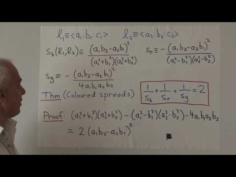 WT53: An introduction to chromogeometry