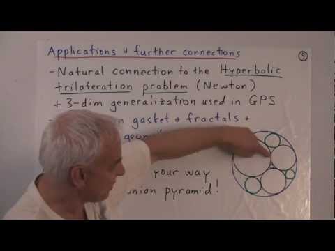 FamousMathProbs 3: Apollonius' circle construction problems