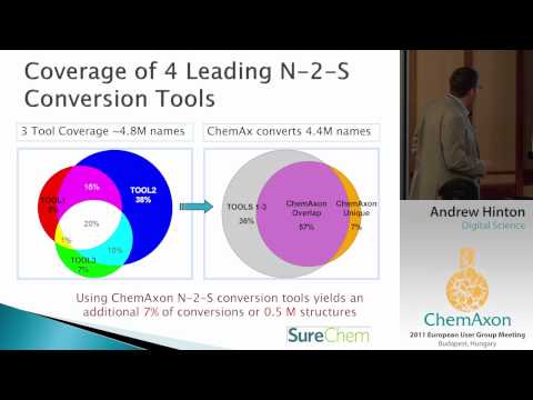 Benchmarking ChemAxon's Name-to-Structure batch tool on patent text