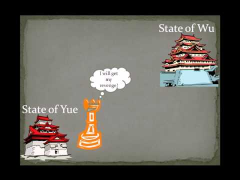 The historical battle between state of Yue and state of Wu