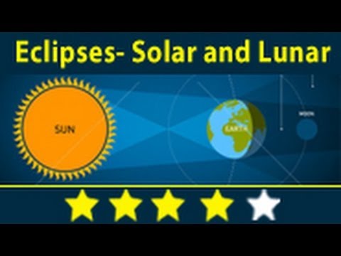 Weird Science: Learn about Solar and Lunar Eclipses