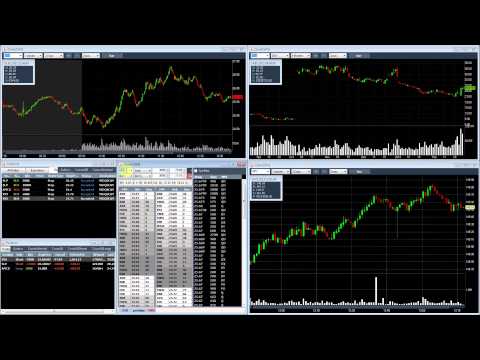 Торговля daytrading на NYSE Live! utmagazine.ru 20 000$