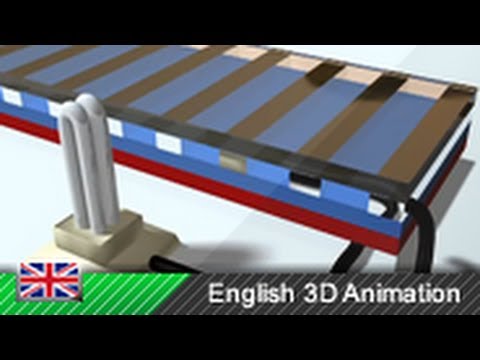 Solar energy / Solar photovoltaics / Photovoltaic effect (3D animation)