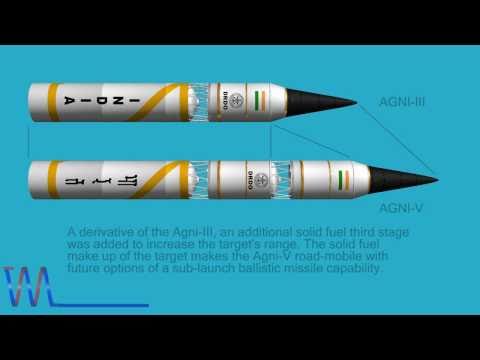 3D Model: India DRDO Agni-V ICBM