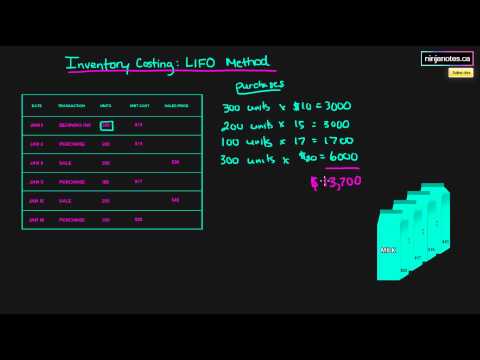 The LIFO Method for Inventory Costing (Financial Accounting Series)