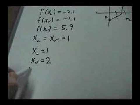 Numerical Analysis: Bisection