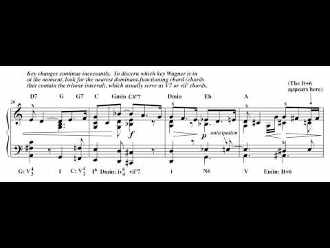 Harmonic Analysis: Wagner's Prelude to Tristan und Isolde, Act I