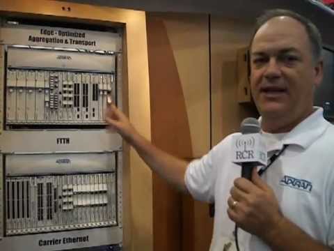 2012 TIA: What's new at ADTRAN? Mobile Network base station aggregation