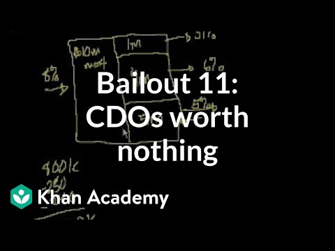 Bailout 11: Why these CDOs could be worth nothing