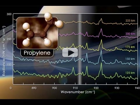 Plastic Moon: Propylene Detected On Titan | Video