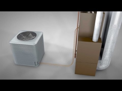 How It Works: Central Air Conditioner