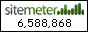 Site Meter