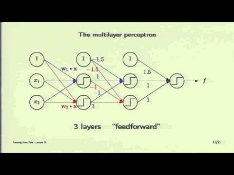 Lecture 10 - Neural Networks