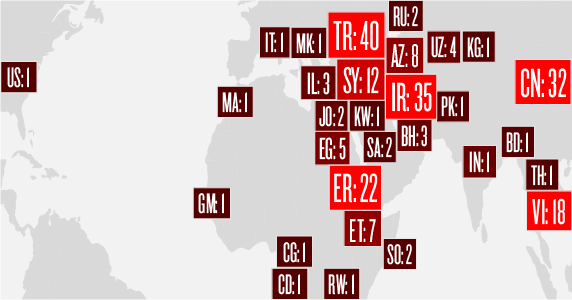 Map of Imprisoned Journalists as of December 1, 2013