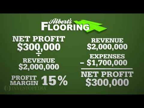 Investopedia Video: Understanding Profit Margin