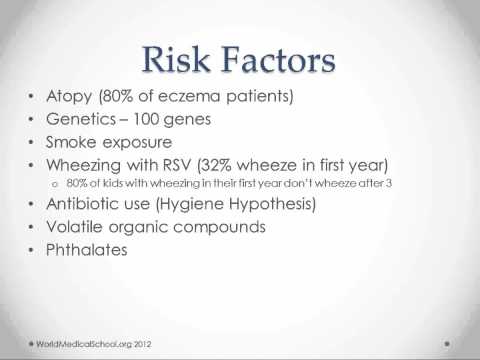 Asthma - USMLE Step 2 Review