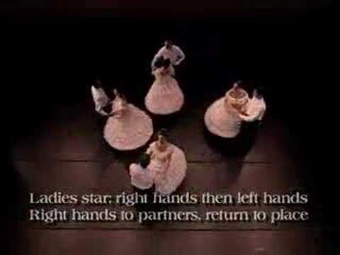 19th Century Ball: The Charm of Group Dances (2008)