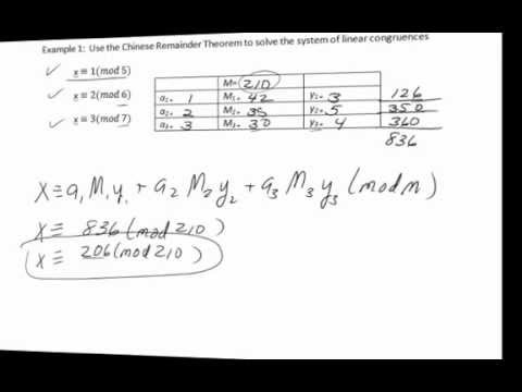 The Chinese Remainder Theorem