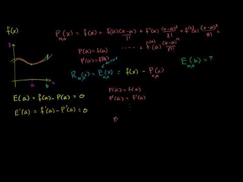 Error or Remainder of a Taylor Polynomial Approximation